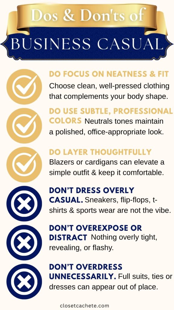 A visually appealing infographic titled "Dos & Don'ts of Business Casual," featuring a blue and gold theme. The "Dos" section emphasizes focusing on neatness and fit, using subtle colors, and layering thoughtfully, marked by check icons. The "Don'ts" section highlights avoiding overly casual attire, overexposure or distraction, and unnecessary overdressing, indicated by cross icons.