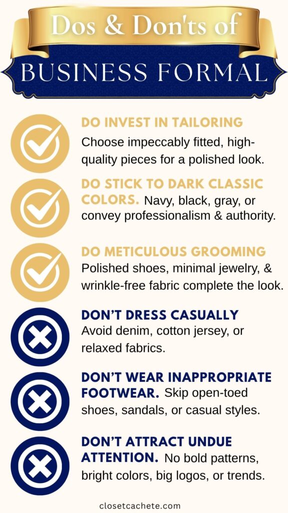 A visually appealing graphic titled "Dos & Don'ts of Business Formal" features a gold ribbon at the top and a split design with check marks highlighting the recommended guidelines and circles with X's indicating what to avoid. The dos emphasize tailored, dark-colored attire and meticulous grooming, while the don'ts caution against casual clothing, inappropriate footwear, and overly bold choices.