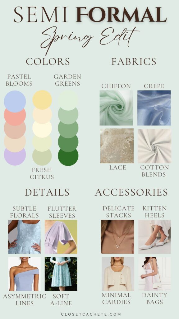The image displays a stylish guide titled "Semi-Formal Spring Edit," featuring sections on colors, fabrics, details, and accessories for a semi-formal wardrobe. It showcases a palette of pastel hues and greens, various fabric textures like chiffon and lace, design elements such as flutter sleeves and asymmetric lines, and complementary accessories including delicate jewelry and kitten heels. The layout is clean, organized, and visually appealing, promoting spring fashion trends.