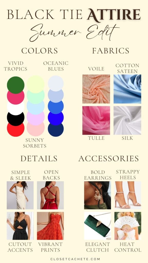 The image outlines a guide for women's black tie attire, segmented into colors, fabrics, details, and accessories. Suggested colors include vibrant tropical tones and oceanic blues, while recommended fabrics are voile, cotton sateen, tulle, and silk. The details highlight styles such as simple silhouettes, open backs, and cutout accents, accompanied by accessory recommendations like bold earrings, strappy heels, elegant clutches, and stylish fans.