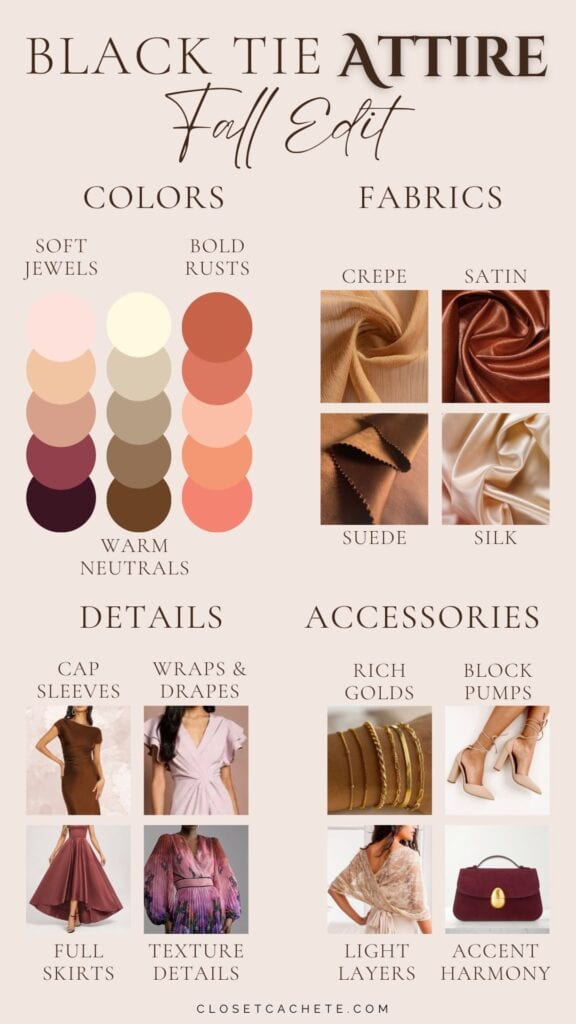The image presents a black tie attire guide for women, featuring a grid layout. On the left, color swatches display palettes of soft jewels, bold rusts, and warm neutrals. The center showcases suggested fabric types like crepe, satin, suede, and silk, while the right section outlines style details such as cap sleeves and wraps, paired with accessories like rich golds and block pumps to complete the look.