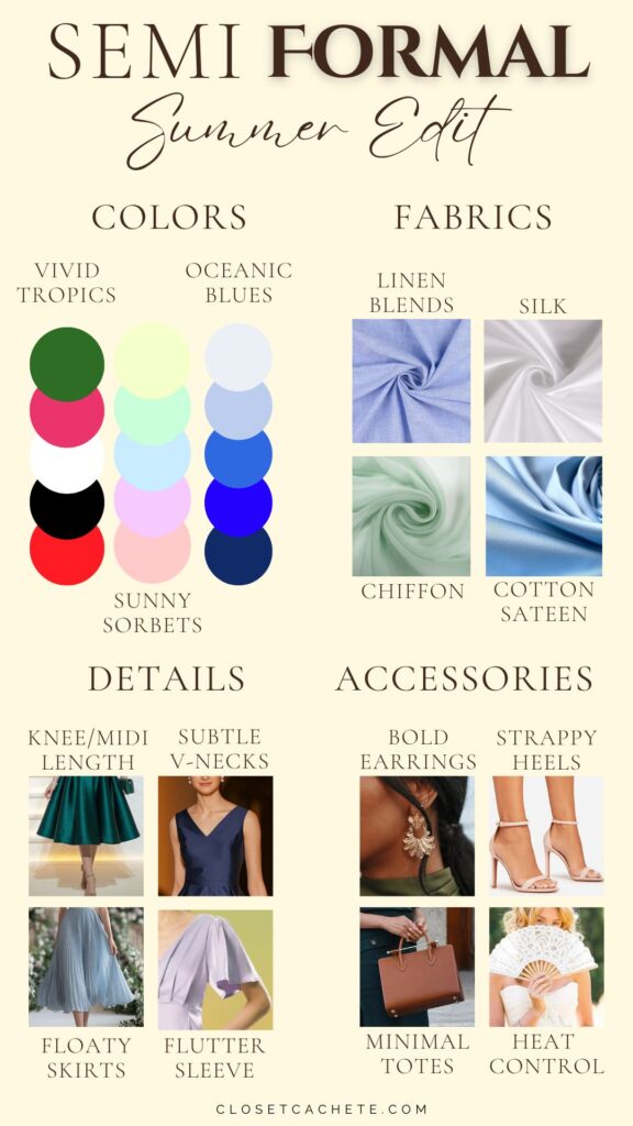 A collection of style elements for a semi-formal summer wardrobe is displayed, featuring color swatches like vivid greens and oceanic blues, alongside fabric types such as silk and chiffon. Style details include knee-length skirts and flutter sleeves, complemented by accessories like bold earrings and strappy heels. The overall aesthetic balances seasonal vibrancy with elegant sophistication.